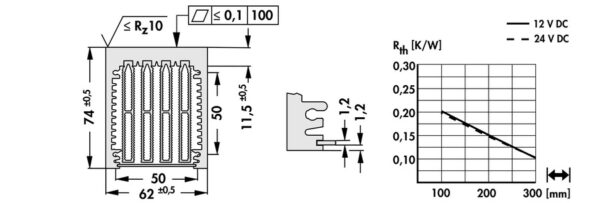 Cooling aggregates with axial fan - LA 6 300 12 - Image 3