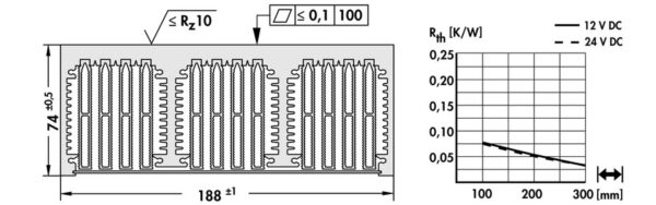 Cooling aggregates with axial fan - LA 8 250 12 - Image 3