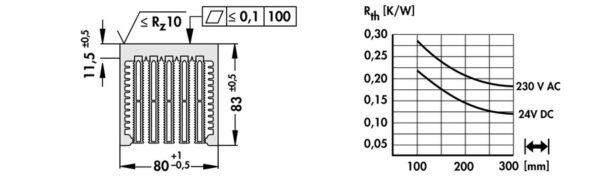 Cooling aggregates with axial fan - LA 9 300 230 - Image 3