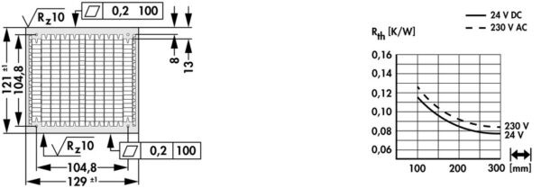 Cooling aggregates with axial fan - LA HB 1 100 230 - Image 2