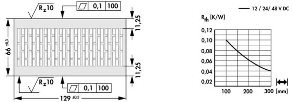 Cooling aggregates with axial fan - LA HB 5 100 12 - Image 3