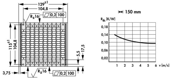 Cooling aggregates with axial fan - LA HL 1 250 - Image 2