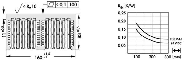 Cooling aggregates with axial fan - LA V 10 200 24 - Image 3