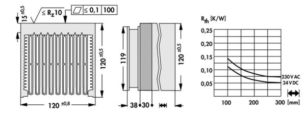 Cooling aggregates with axial fan - LA V 14 150 230 - Image 3