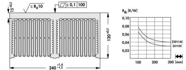 Cooling aggregates with axial fan - LA V 15 200 24 - Image 2