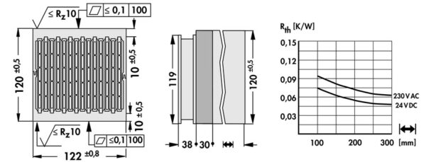 Cooling aggregates with axial fan - LA V 17 100 24 - Image 3