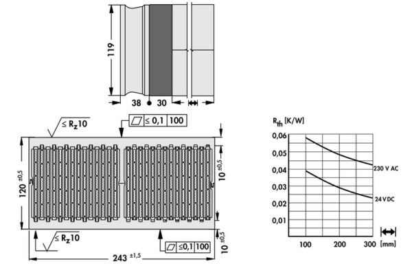 Cooling aggregates with axial fan - LA V 18 250 24