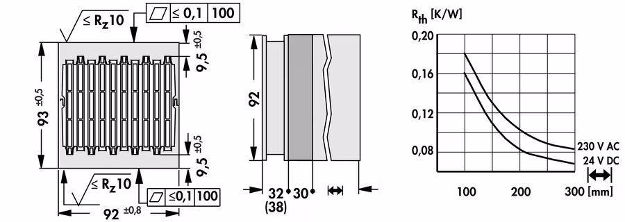 Cooling aggregates with axial fan - LA V 21 100 230 - Image 2