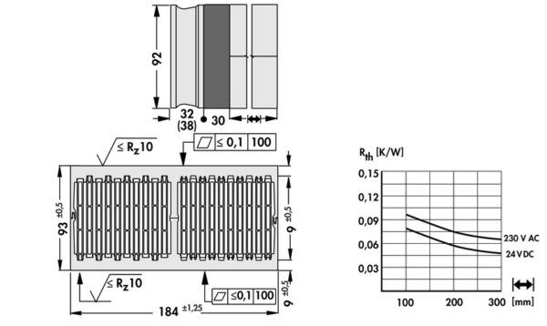 Cooling aggregates with axial fan - LA V 22 150 230