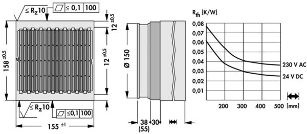 Cooling aggregates with axial fan - LA V 24 300 24 - Image 3