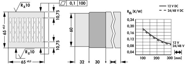 Cooling aggregates with axial fan - LA V 28 150 24 - Image 3