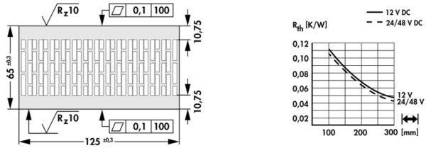 Cooling aggregates with axial fan - LA V 29 150 24