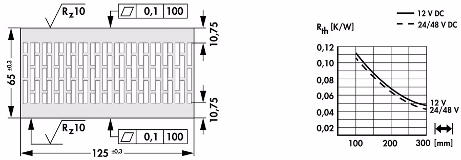 Cooling aggregates with axial fan - LA V 29 100 12 - Image 2
