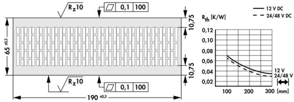 Cooling aggregates with axial fan - LA V 30 250 12 - Image 3