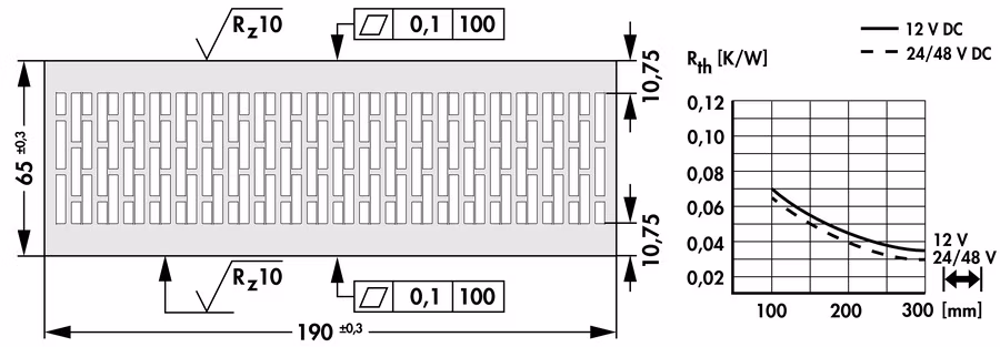 Cooling aggregates with axial fan - LA V 30 200 24 - Image 3