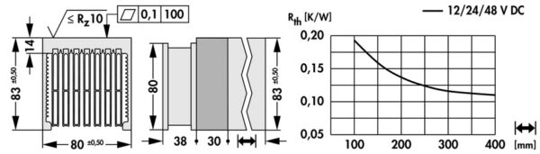 Cooling aggregates with axial fan - LA V 34 250 24 - Image 2