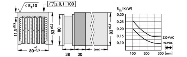 Cooling aggregates with axial fan - LA V 9 300 230 - Image 3