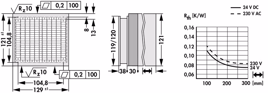 Cooling aggregates with axial fan - LA V HB 1 100 24 - Image 2