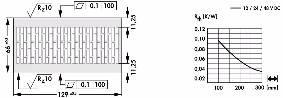 Cooling aggregates with axial fan - LA V HB 5 100 48 - Image 3