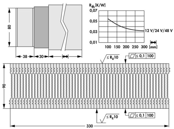 Cooling aggregates with axial fan - LA V HPK 2 100 12