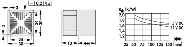 Miniature cooling aggregates - LAM 3 100 12 - Image 3