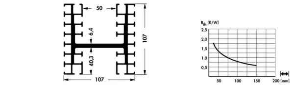 Standard extruded heatsinks - SK 06 75 SA - Image 2