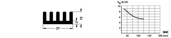 Standard extruded heatsinks - SK 447 37.5 ME