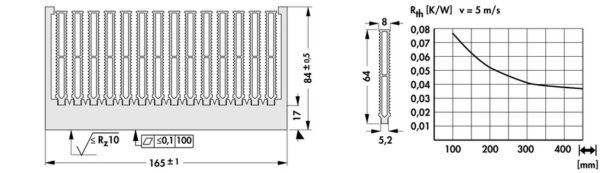 High-performance heatsinks - SK 497 150 SA - Image 2