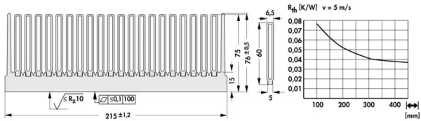 High-performance heatsinks - SK 498 150 SA - Image 2