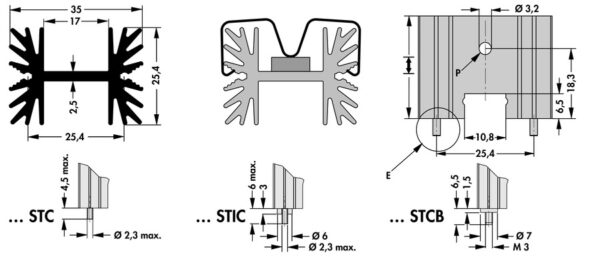 Extruded heatsinks for PCB mounting - SK 600 63.5 STC - Image 2