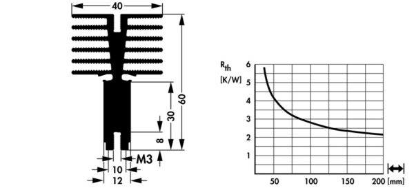 Extruded heatsinks for lock-in retaining spring - SK 664 75 SA CNC - Image 2