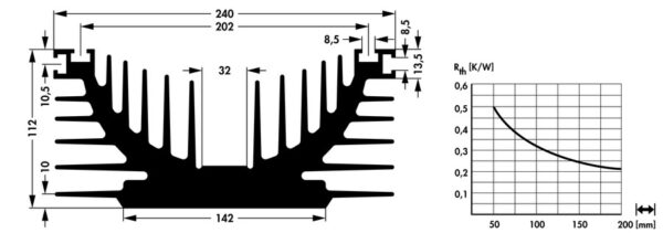 Standard extruded heatsinks - SK 698 75 AL WL - Image 2