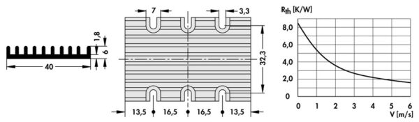 Extruded heatsinks for DC/DC converter - SK DC 8 60 SA - Image 3