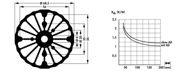 Heatsinks for LEDs - SK LED 4 1000 SA - Image 4