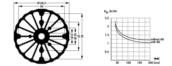 Heatsinks for LEDs - SK LED 4 1000 SA - Image 3