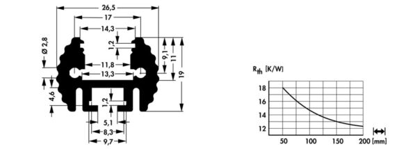 Heatsinks for LEDs - SK LED 5 75 SA - Image 2