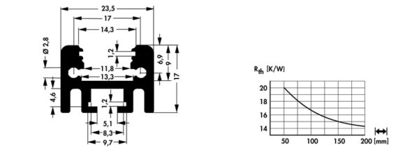 Heatsinks for LEDs - SK LED 6 100 SA - Image 3