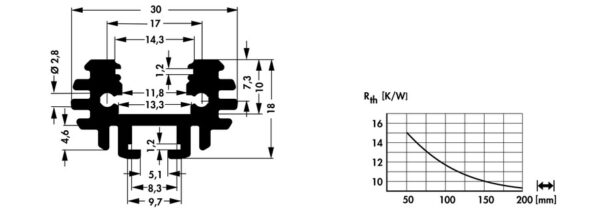 Heatsinks for LEDs - SK LED 7 50 SA - Image 3