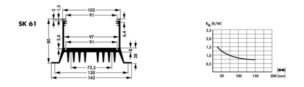 Heat dissipating case - WAG 220 SA - Image 3